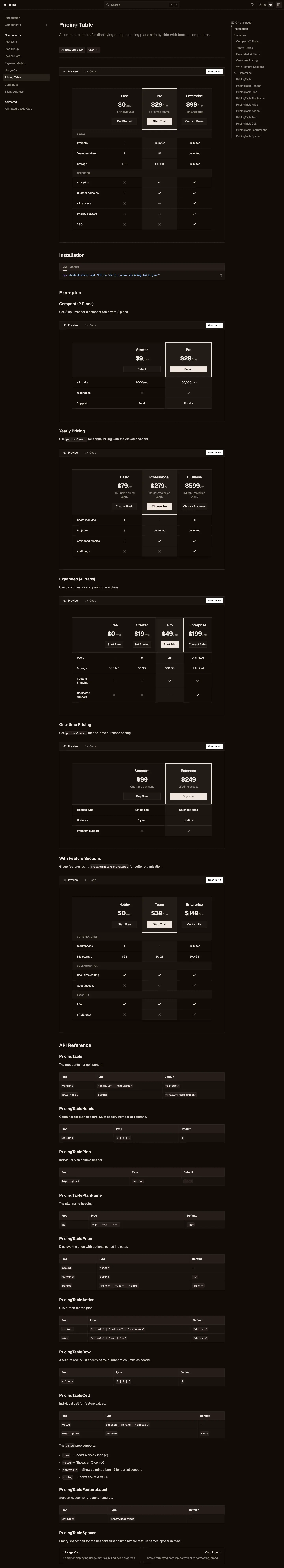 The billui docs page for Pricing Table, photographed on 2026-09-02