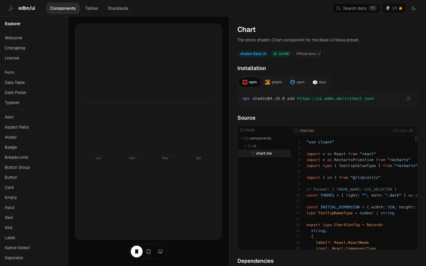The edbn-ui docs page for Chart, photographed on 2026-08-31